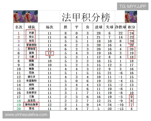 法甲积分风云榜揭秘新赛季豪门争雄与黑马崛起之路